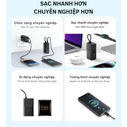 Anker A1634 - Pin sạc dự phòng Anker Powercore Fusion kiêm củ sạc nhanh 30W 5000mAh (bản nâng cấp của A1633) - Hình ảnh 3