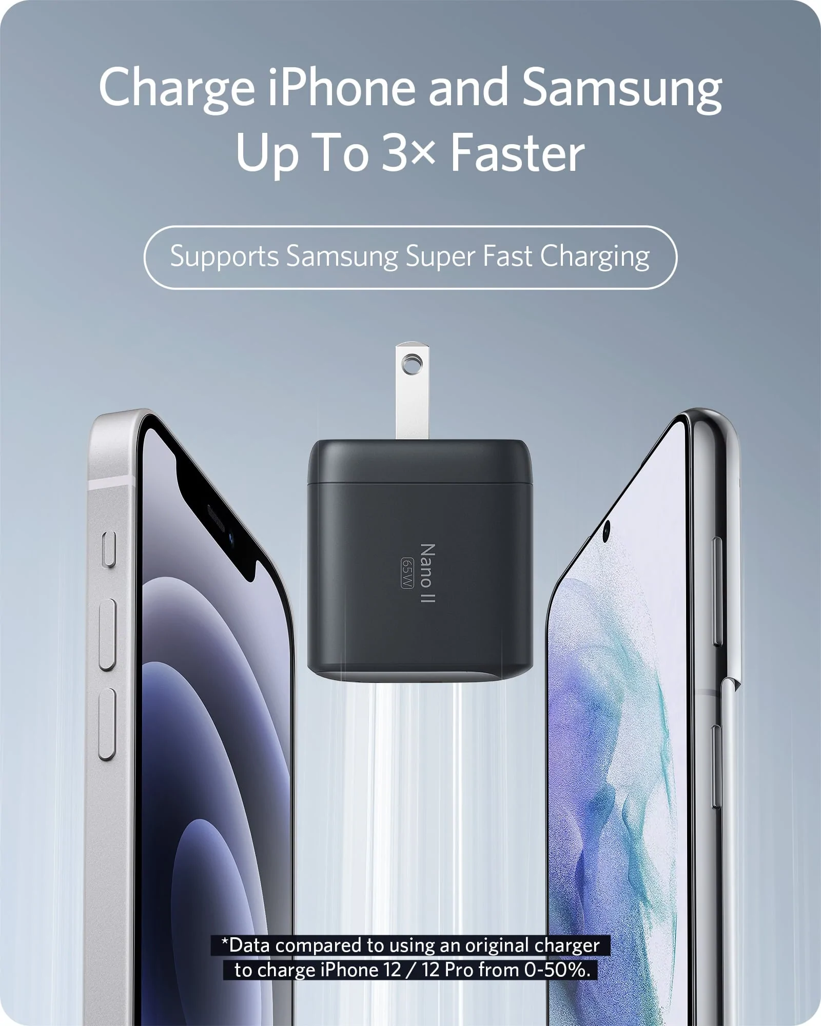 Anker A2663 - Củ sạc nhanh Anker công suất 65W, chuẩn sạc PD/PPS/QC dành cho iphone, samsung, android, laptop -