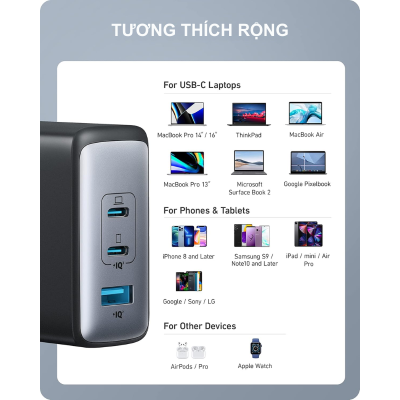 Anker A2145 - Củ sạc nhanh Anker công suất 100W sạc iphone, samsung, android, Laptop PD/QC/PPS - <div class="css-146c3p1 r-bcqeeo r-1ttztb7 r-qvutc0 r-37j5jr r-a023e6 r-16dba41 r-1adg3ll r-1b5gpbm r-a8ghvy" dir="ltr"><span class="css-1jxf684 r-bcqeeo r-1ttztb7 r-qvutc0 r-poiln3">Anker A2145 – Củ sạc nhanh Anker 100W với 3 cổng (2 USB-C, 1 USB-A), hỗ trợ sạc nhanh cho iPhone, Samsung, Android và laptop qua chuẩn PD/QC/PPS. Công nghệ GaN II giúp thiết kế nhỏ gọn, tản nhiệt tốt. Sạc đồng thời 3 thiết bị với phân bổ thông minh, tích hợp bảo vệ an toàn ActiveShield 2.0.</span></div>