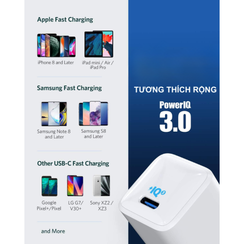 Anker A2633 - Củ Sạc Nhanh Anker PowerPort III Nano, công suất 20W - Hình ảnh 3