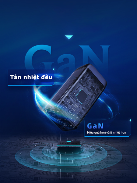 Anker A9523 - Củ Sạc Anker YASUO công suất 65W, 2C 1A PD3.0/PPS/QC (Bản Đặc Biệt) -