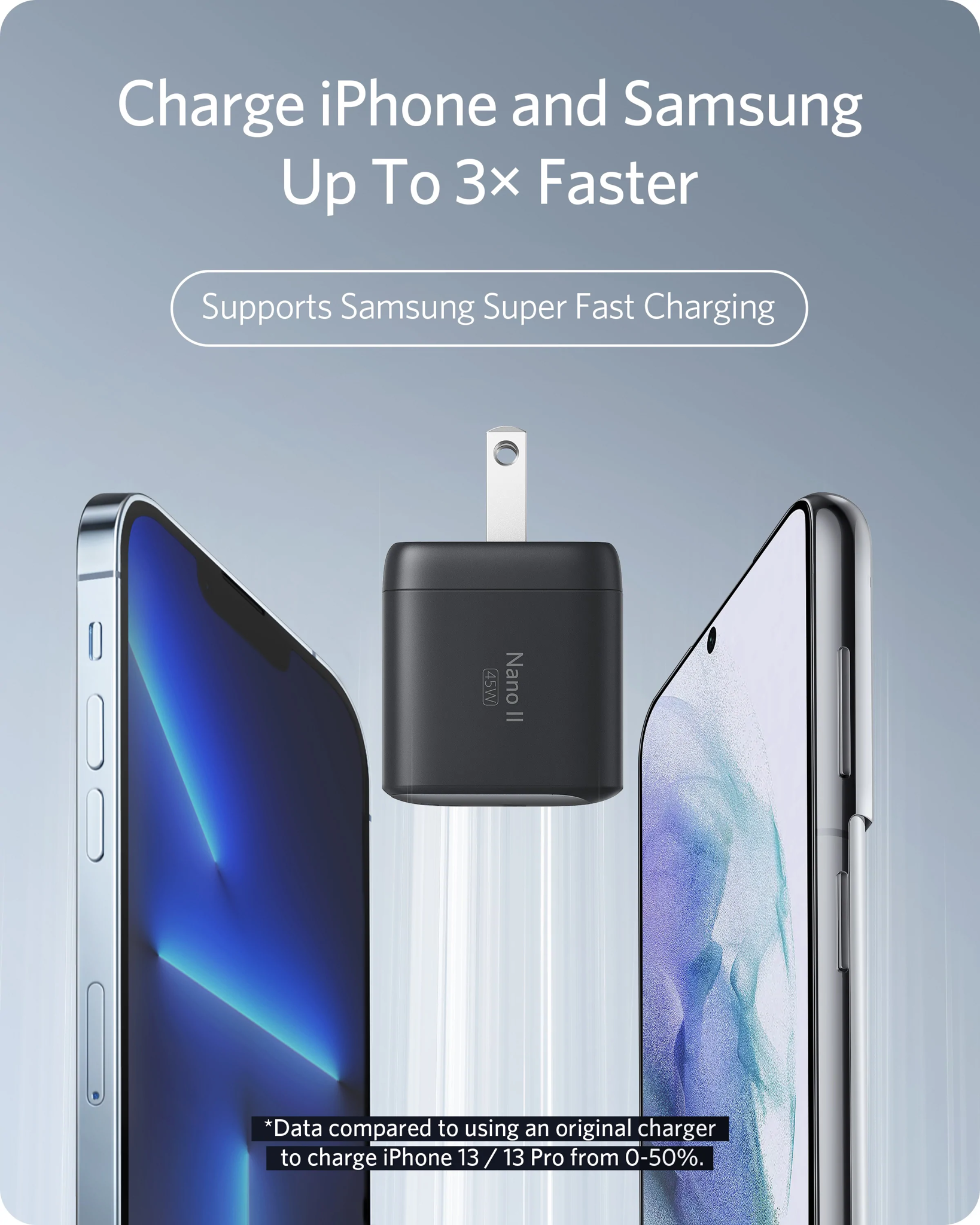 Anker A2664 - Củ sạc nhanh Anker công suất 45W, chuẩn sạc PD/PPS/QC dành cho iphone, samsung, android, laptop -
