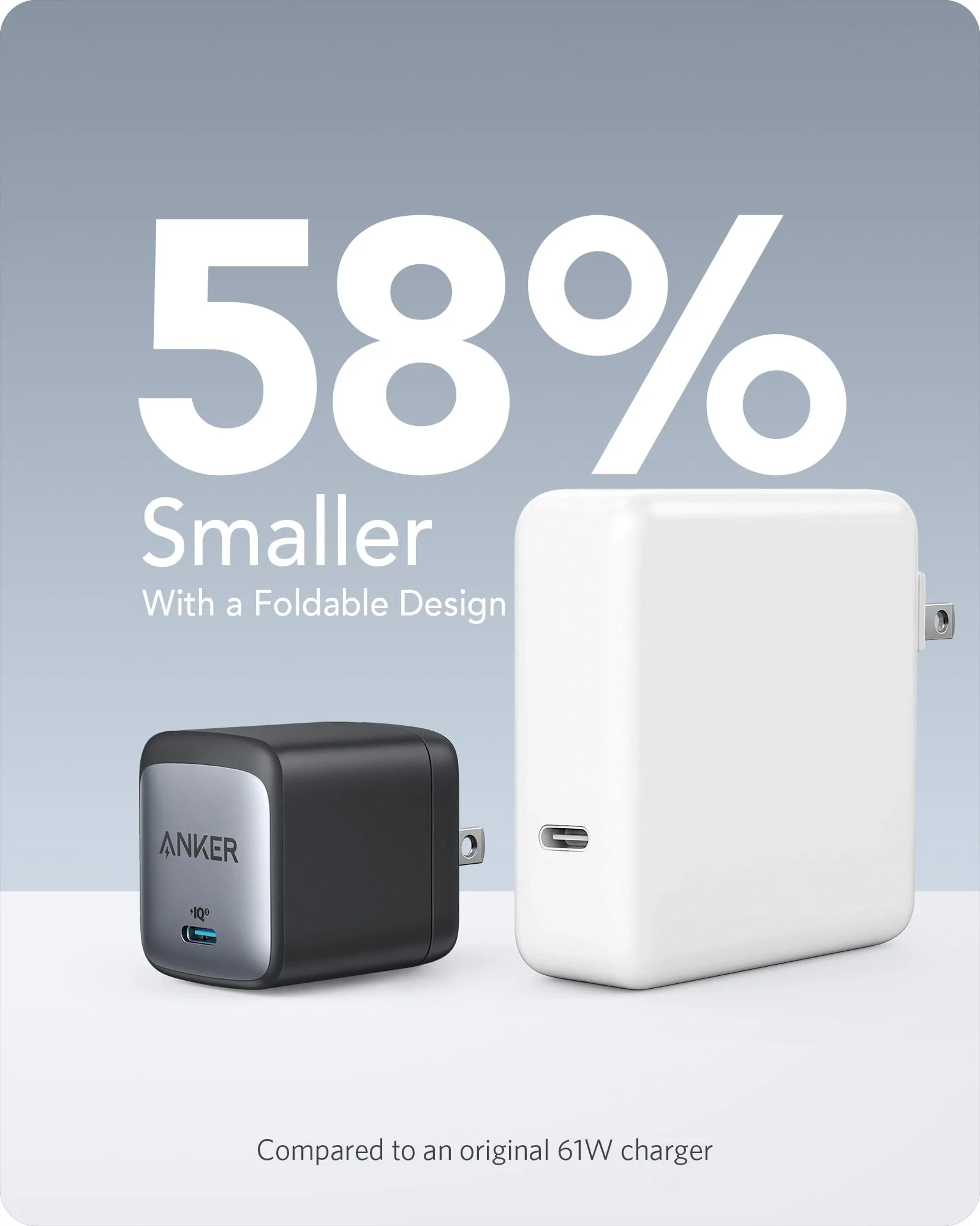 Anker A2663 - Củ sạc nhanh Anker công suất 65W, chuẩn sạc PD/PPS/QC dành cho iphone, samsung, android, laptop -