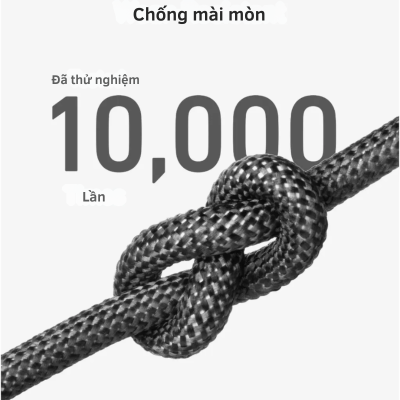 Anker A80F5 - Cáp sạc nhanh truyền dữ liệu Anker 544 Bio-Based C to C 240W bọc dù siêu bền 0.9m - <div class="css-146c3p1 r-bcqeeo r-1ttztb7 r-qvutc0 r-37j5jr r-a023e6 r-16dba41 r-1adg3ll r-1b5gpbm r-a8ghvy" dir="ltr"><span class="css-1jxf684 r-bcqeeo r-1ttztb7 r-qvutc0 r-poiln3">Cáp sạc nhanh Anker A80F5 (544 Bio-Based) hỗ trợ công suất tối đa 240W, phù hợp sạc nhanh cho nhiều thiết bị từ điện thoại đến laptop. Thiết kế bọc dù siêu bền, chịu được 20.000 lần gập, cùng vật liệu sinh học thân thiện môi trường từ ngô và mía. Độ dài 0.9m tiện lợi, truyền dữ liệu tốc độ cao 480Mbps.</span></div>