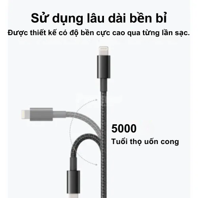 Anker A8152 - Cáp Sạc Anker PowerLine II USB-A to Lightning chuẩn MFi dài 0.9 mét - <div class="css-146c3p1 r-bcqeeo r-1ttztb7 r-qvutc0 r-37j5jr r-a023e6 r-16dba41 r-1adg3ll r-1b5gpbm r-a8ghvy" dir="ltr"><span class="css-1jxf684 r-bcqeeo r-1ttztb7 r-qvutc0 r-poiln3">Cáp sạc Anker A8152 PowerLine II USB-A to Lightning, dài 0.9m, đạt chuẩn MFi từ Apple, đảm bảo tương thích hoàn hảo với iPhone, iPad. Thiết kế bọc nylon đôi bền bỉ, chịu lực uốn hơn 12.000 lần, mang lại độ bền vượt trội. Hỗ trợ sạc nhanh, an toàn với thiết bị Apple. Bảo hành trọn đời từ Anker.</span></div>