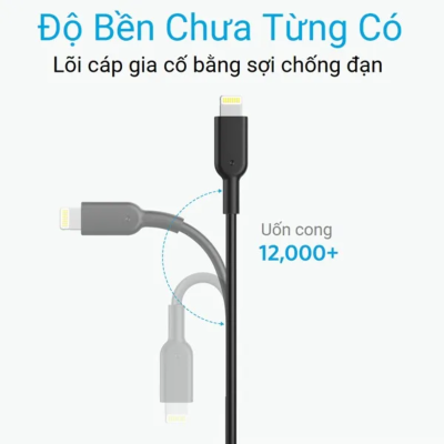 Cáp sạc Anker USB A to Lightning PowerLine II A8432 dài 0.9m - <div class="css-146c3p1 r-bcqeeo r-1ttztb7 r-qvutc0 r-37j5jr r-a023e6 r-16dba41 r-1adg3ll r-1b5gpbm r-a8ghvy" dir="ltr"><span class="css-1jxf684 r-bcqeeo r-1ttztb7 r-qvutc0 r-poiln3">Cáp sạc Anker USB A to Lightning PowerLine II A8432 (0.9m) là lựa chọn hoàn hảo cho người dùng Apple với độ bền vượt trội, chịu được hơn 12.000 lần uốn cong. Được chứng nhận MFi, cáp đảm bảo sạc nhanh và an toàn cho iPhone, iPad. Thiết kế chắc chắn, hỗ trợ lực kéo trên 80kg, cùng bảo hành trọn đời từ Anker.</span></div>