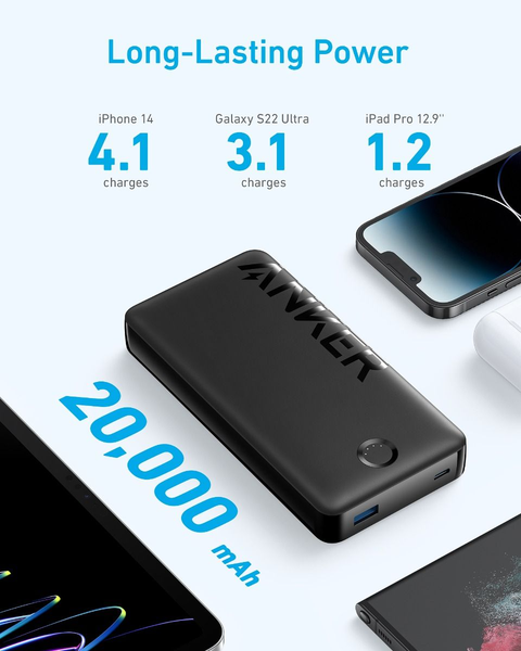 Anker A1286 - Pin Dự Phòng Anker 325 20000mAh 15W -
