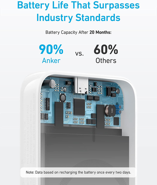 Anker A1616 - Pin Dự Phòng Từ Tính nhỏ gọn Anker 321 MagGo 5000mAh -