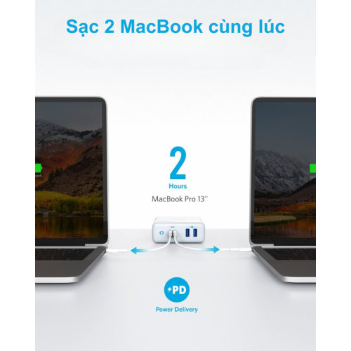 Anker A2041 - Bộ sạc nhanh PowerPort Atom PD 4 100W (2 PD & 2 PIQ) - Hình ảnh 4