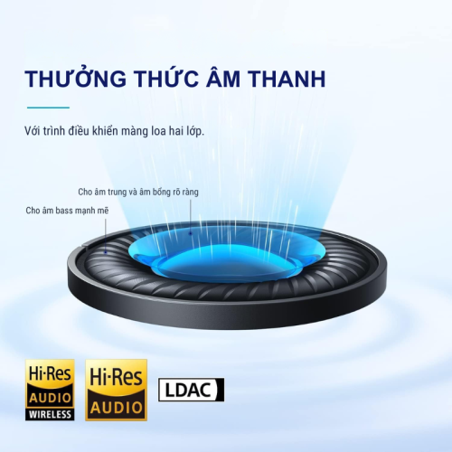 Anker A3040 - Tai nghe bluetooth Soundcore Anker Space Q45 chụp tai khử tiếng ồn chủ động thích ứng, pin 50h, bluetooth 5.3 - Hình ảnh 5