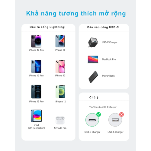 Anker A81A1 - Cáp sạc nhanh 310 USB-C to Lightning dài 0.9 mét - Hình ảnh 2