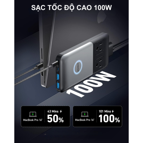 Anker A9126 - Trạm sạc nhanh để bàn Anker 727 GaNPrime 100W, 2 Type C, 2 USB A, 2 AC, LED báo hiệu kèm dây dài 1.5m - Hình ảnh 3
