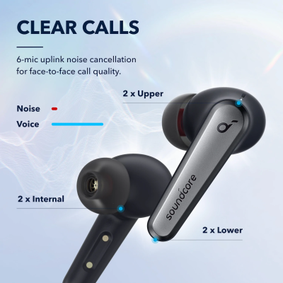 tai nghe bluetooth soundcore liberty air 2 pro a3951 by anker 839a440db4294f248c88986be479dbd3