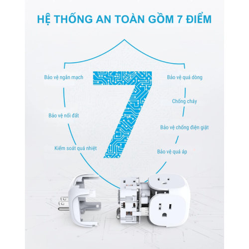 Anker 9231 - Thiết bị mở rộng ổ cắm với 3 ổ cắm và sạc USB C 20W - Hình ảnh 6