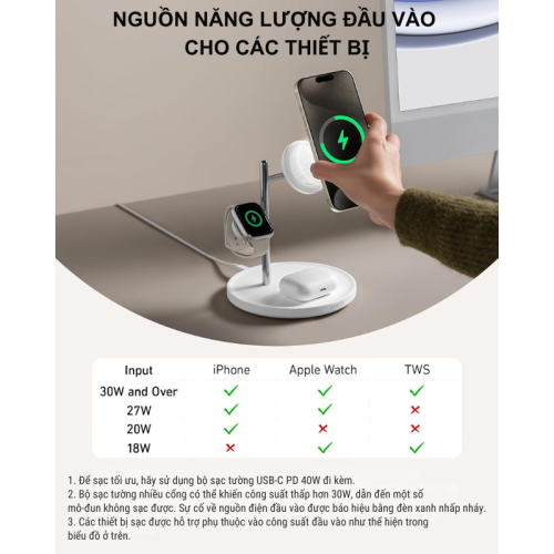Anker A25M3 - Đế sạc không dây Anker MagGo 3-in-1 Wireless Charging Station Qi2 Certified 15W Stand Kit - Hình ảnh 7