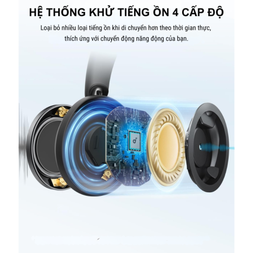 Tai nghe bluetooth Anker Soundcore Space One Pro A3062, chống ồn chủ động ANC, pin 60h, 6 micro - Hình ảnh 3
