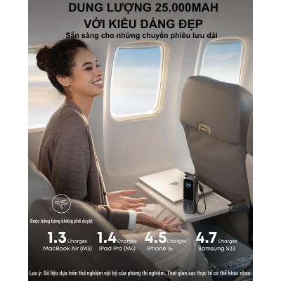 Pin dự phòng Anker Zolo Power Bank 25000mAh A1695 công suất 165W có cáp USB-C tích hợp có thể thu gọn - <div class="css-146c3p1 r-bcqeeo r-1ttztb7 r-qvutc0 r-37j5jr r-a023e6 r-16dba41 r-1adg3ll r-1b5gpbm r-a8ghvy" dir="ltr"><span class="css-1jxf684 r-bcqeeo r-1ttztb7 r-qvutc0 r-poiln3">Pin dự phòng Anker Zolo Power Bank 25000mAh A1695 mang đến công suất mạnh mẽ 165W, tích hợp cáp USB-C thu gọn tiện lợi. Với dung lượng lớn, thiết kế nhỏ gọn và khả năng sạc nhanh 100W, đây là lựa chọn lý tưởng cho người dùng đa nhiệm. Sản phẩm hỗ trợ sạc đồng thời 4 thiết bị qua cáp tích hợp, cổng USB-C và USB-A. Màn hình hiển thị thông minh giúp theo dõi trạng thái pin dễ dàng.</span></div>