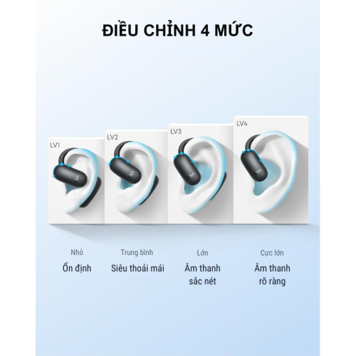 Tai nghe thể thao Bluetooth Open-ear Anker Soundcore AeroFit 2 A3874, âm thanh BassTurbo, IP55 - Hình ảnh 3