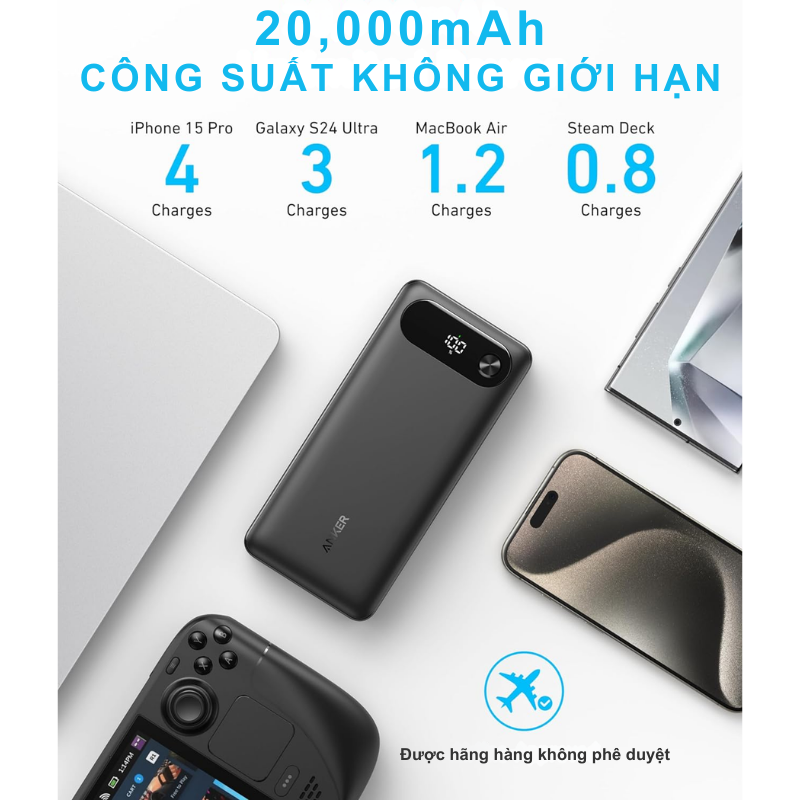 Anker A1383 - Pin dự phòng Anker dung lượng 20000mah, tích hợp sẵn cáp Type C, công suất 87W dành cho IP15 và Laptop - <div class="css-146c3p1 r-bcqeeo r-1ttztb7 r-qvutc0 r-37j5jr r-a023e6 r-16dba41 r-1adg3ll r-1b5gpbm r-a8ghvy" dir="ltr"><span class="css-1jxf684 r-bcqeeo r-1ttztb7 r-qvutc0 r-poiln3">Pin sạc dự phòng Anker A1383 với dung lượng 20.000mAh và công suất 87W, tích hợp cáp USB-C bền bỉ, là lựa chọn lý tưởng cho iPhone 15 và laptop. Hỗ trợ sạc nhanh 65W cho một thiết bị hoặc phân bổ 87W khi sạc ba thiết bị cùng lúc. Nhỏ gọn, tiện lợi, sản phẩm mang đến nguồn năng lượng mạnh mẽ mọi lúc, mọi nơi.</span></div>