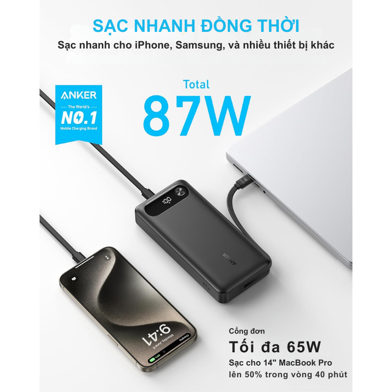Anker A1383 - Pin dự phòng Anker dung lượng 20000mah, tích hợp sẵn cáp Type C, công suất 87W dành cho IP15 và Laptop - <div class="css-146c3p1 r-bcqeeo r-1ttztb7 r-qvutc0 r-37j5jr r-a023e6 r-16dba41 r-1adg3ll r-1b5gpbm r-a8ghvy" dir="ltr"><span class="css-1jxf684 r-bcqeeo r-1ttztb7 r-qvutc0 r-poiln3">Pin sạc dự phòng Anker A1383 với dung lượng 20.000mAh và công suất 87W, tích hợp cáp USB-C bền bỉ, là lựa chọn lý tưởng cho iPhone 15 và laptop. Hỗ trợ sạc nhanh 65W cho một thiết bị hoặc phân bổ 87W khi sạc ba thiết bị cùng lúc. Nhỏ gọn, tiện lợi, sản phẩm mang đến nguồn năng lượng mạnh mẽ mọi lúc, mọi nơi.</span></div>