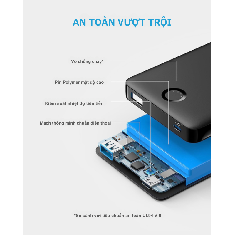 Anker A1334 - Pin Dự Phòng Anker 323 10000mAh 12W - <div class="css-146c3p1 r-bcqeeo r-1ttztb7 r-qvutc0 r-37j5jr r-a023e6 r-16dba41 r-1adg3ll r-1b5gpbm r-a8ghvy" dir="ltr"><span class="css-1jxf684 r-bcqeeo r-1ttztb7 r-qvutc0 r-poiln3">Pin dự phòng Anker A1334 – Anker 323 10000mAh 12W sở hữu thiết kế mỏng nhẹ, chỉ dày 17mm, dễ dàng mang theo mọi lúc mọi nơi. Với dung lượng 10000mAh, sản phẩm hỗ trợ sạc nhanh 12W qua cổng USB-C và USB-A, cho phép sạc đồng thời hai thiết bị. Vỏ chống cháy đạt chuẩn UL94 V-0 và lõi polymer cao cấp đảm bảo an toàn tuyệt đối khi sử dụng.</span></div>