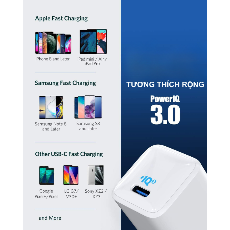 Anker A2633 - Củ Sạc Nhanh Anker PowerPort III Nano, công suất 20W - <div class="css-146c3p1 r-bcqeeo r-1ttztb7 r-qvutc0 r-37j5jr r-a023e6 r-16dba41 r-1adg3ll r-1b5gpbm r-a8ghvy" dir="ltr"><span class="css-1jxf684 r-bcqeeo r-1ttztb7 r-qvutc0 r-poiln3">Anker A2633 – Củ Sạc Nhanh Anker PowerPort III Nano 20W với thiết kế siêu nhỏ gọn, sạc nhanh qua cổng USB-C cho iPhone, Samsung, iPad. Công nghệ PowerIQ 3.0 tăng tốc sạc gấp 3 lần so với sạc thường. Tích hợp bảo vệ an toàn MultiProtect, lý tưởng cho người dùng di động.</span></div>