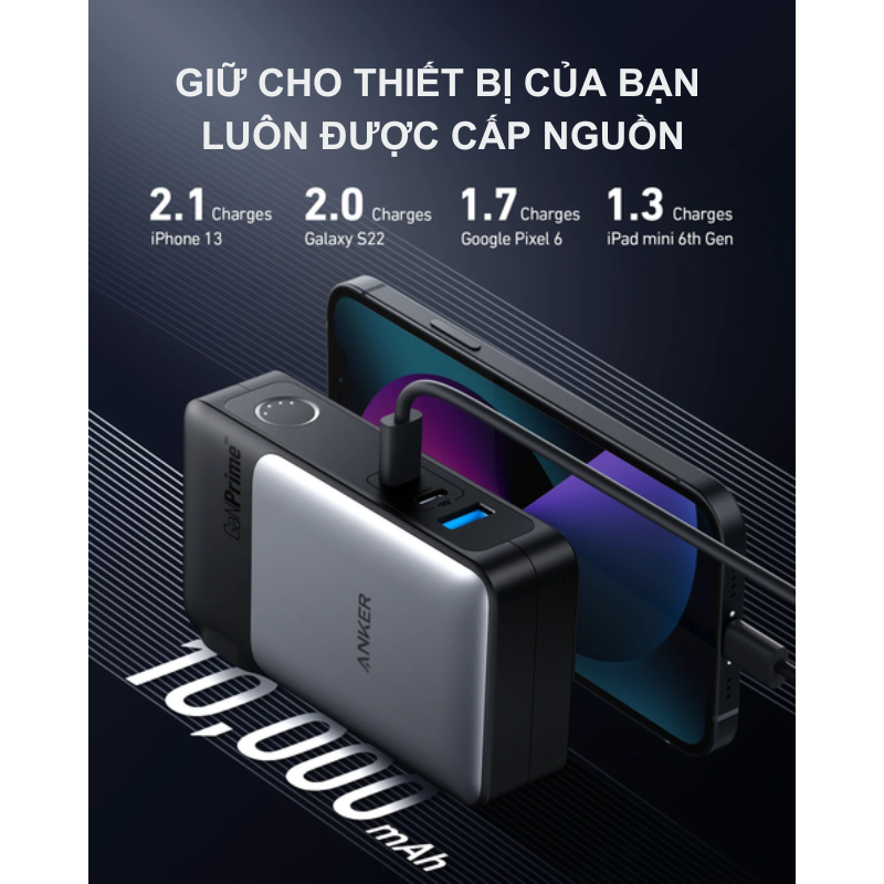 Anker A1651 - Pin Sạc dự phòng Anker 733 Fusion dung lượng 10000mAh 65w, GaNPrime PD/IQ4.0 - Anker A1651 – Pin sạc dự phòng Anker 733 Fusion kết hợp hoàn hảo giữa sạc tường 65W và pin di động 10.000mAh. Sử dụng công nghệ GaNPrime tiên tiến cùng PowerIQ 4.0, sản phẩm hỗ trợ sạc nhanh tối ưu cho 3 thiết bị cùng lúc qua 2 cổng USB-C và 1 cổng USB-A. Thiết kế nhỏ gọn, tiện lợi, phù hợp cho điện thoại, máy tính bảng và laptop. Độ bền cao với ActiveShield 2.0 đảm bảo an toàn và kiểm soát nhiệt độ hiệu quả.