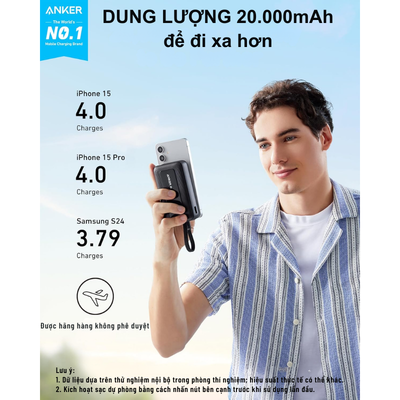 Pin Dự Phòng Anker Zolo 30W 20000mAh A1689 tích hợp cáp type c - <div class="css-146c3p1 r-bcqeeo r-1ttztb7 r-qvutc0 r-37j5jr r-a023e6 r-16dba41 r-1adg3ll r-1b5gpbm r-a8ghvy" dir="ltr"><span class="css-1jxf684 r-bcqeeo r-1ttztb7 r-qvutc0 r-poiln3">Pin Dự Phòng Anker Zolo 30W 20000mAh A1689 là lựa chọn hoàn hảo cho nhu cầu sạc nhanh và tiện lợi. Tích hợp cáp USB-C bền bỉ dài 15.2 cm, sản phẩm hỗ trợ sạc nhanh 30W, đáp ứng tốt cho iPhone, Samsung và nhiều thiết bị khác. Với dung lượng lớn 20,000mAh, bạn có thể sạc đầy điện thoại nhiều lần. Công nghệ ActiveShield 2.0 đảm bảo an toàn tối ưu khi sử dụng.</span></div>