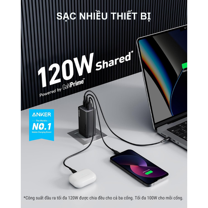 Củ sạc 3 Cổng Anker 737 GaNPrime A2148 120W sạc nhanh PD, QC 3.0 - <div class="css-146c3p1 r-bcqeeo r-1ttztb7 r-qvutc0 r-37j5jr r-a023e6 r-16dba41 r-1adg3ll r-1b5gpbm r-a8ghvy" dir="ltr"><span class="css-1jxf684 r-bcqeeo r-1ttztb7 r-qvutc0 r-poiln3">Củ sạc Anker 737 GaNPrime A2148 120W tích hợp 3 cổng (2 USB-C, 1 USB-A), hỗ trợ sạc nhanh PD và QC 3.0, công suất tối đa 120W. Thiết kế nhỏ gọn, chân gập tiện lợi, sạc cùng lúc điện thoại, laptop, tablet. Công nghệ GaNPrime và ActiveShield™ 2.0 đảm bảo hiệu suất cao, an toàn vượt trội.</span></div>