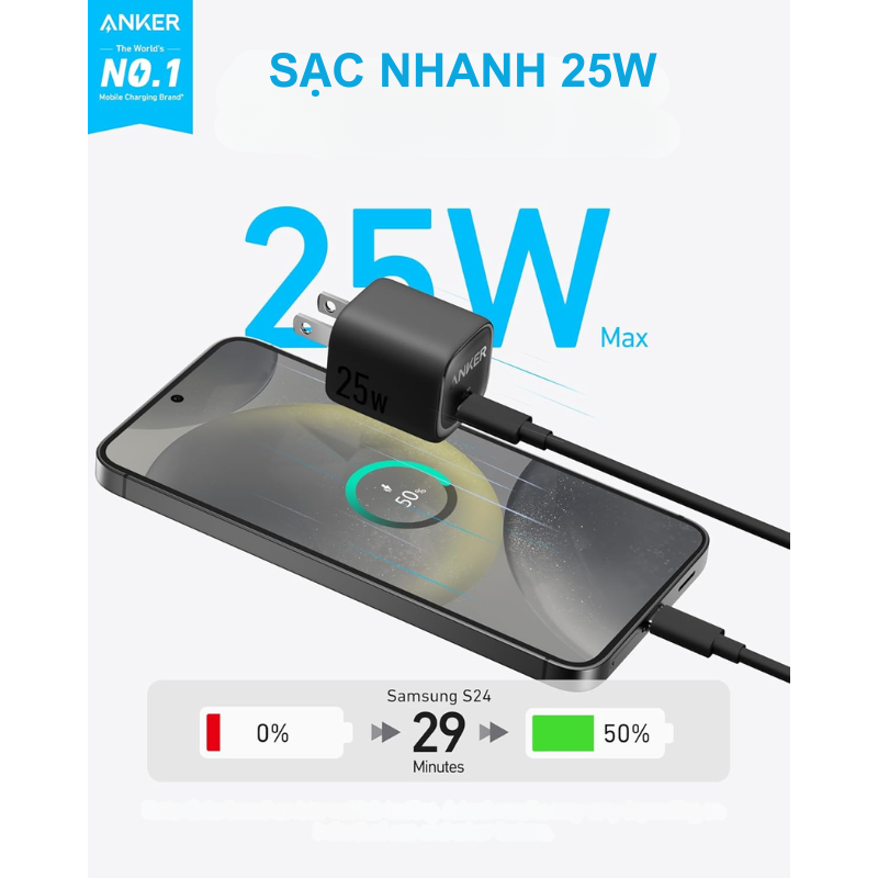 Củ Sạc nhanh Anker A2656 IQ3 25W Type C - <div class="css-146c3p1 r-bcqeeo r-1ttztb7 r-qvutc0 r-37j5jr r-a023e6 r-16dba41 r-1adg3ll r-1b5gpbm r-a8ghvy" dir="ltr"><span class="css-1jxf684 r-bcqeeo r-1ttztb7 r-qvutc0 r-poiln3">Củ sạc nhanh Anker A2656 IQ3 25W Type-C hỗ trợ sạc nhanh PowerIQ 3.0 và PPS, công suất tối đa 25W, lý tưởng cho Samsung Galaxy và iPhone. Thiết kế siêu nhỏ gọn, chân gập tiện lợi, dễ mang theo. Đảm bảo an toàn với hệ thống MultiProtect, mang lại hiệu suất sạc nhanh và ổn định.</span></div>