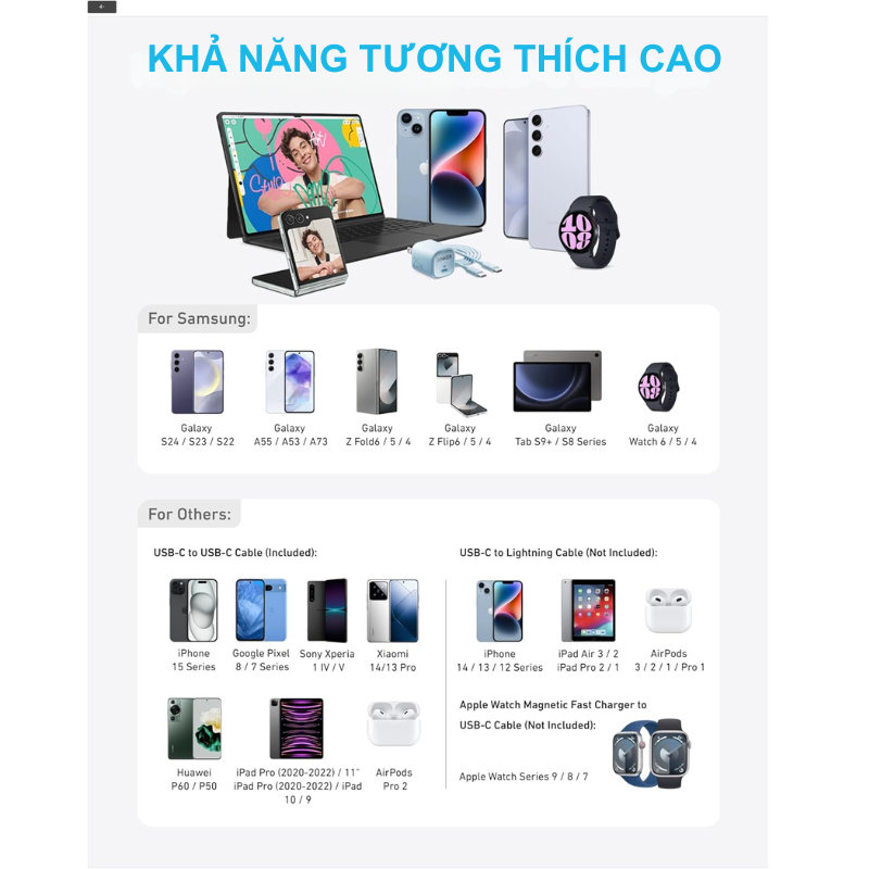 Củ Sạc nhanh Anker A2656 IQ3 25W Type C - <div class="css-146c3p1 r-bcqeeo r-1ttztb7 r-qvutc0 r-37j5jr r-a023e6 r-16dba41 r-1adg3ll r-1b5gpbm r-a8ghvy" dir="ltr"><span class="css-1jxf684 r-bcqeeo r-1ttztb7 r-qvutc0 r-poiln3">Củ sạc nhanh Anker A2656 IQ3 25W Type-C hỗ trợ sạc nhanh PowerIQ 3.0 và PPS, công suất tối đa 25W, lý tưởng cho Samsung Galaxy và iPhone. Thiết kế siêu nhỏ gọn, chân gập tiện lợi, dễ mang theo. Đảm bảo an toàn với hệ thống MultiProtect, mang lại hiệu suất sạc nhanh và ổn định.</span></div>