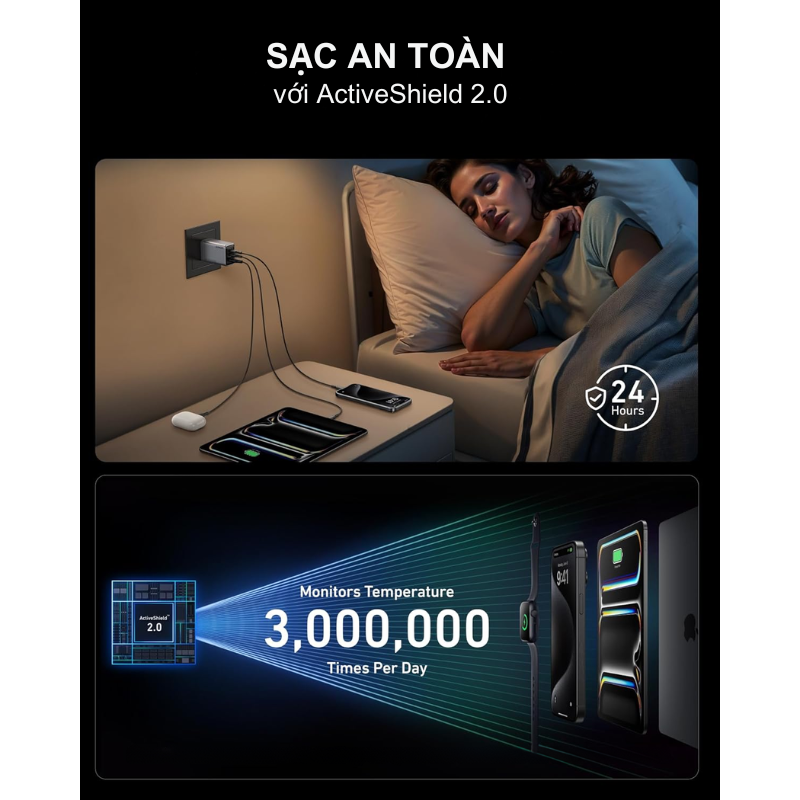 Củ Sạc nhanh Anker Prime A2688 công suất 100W PD3.0/IQ3.0/PPS2.0 2C+1A - <div class="css-146c3p1 r-bcqeeo r-1ttztb7 r-qvutc0 r-37j5jr r-a023e6 r-16dba41 r-1adg3ll r-1b5gpbm r-a8ghvy" dir="ltr"><span class="css-1jxf684 r-bcqeeo r-1ttztb7 r-qvutc0 r-poiln3">Củ sạc nhanh Anker Prime A2688 100W tích hợp 2 cổng USB-C và 1 USB-A, hỗ trợ PD 3.0, PowerIQ 3.0 và PPS 2.0, sạc nhanh tối đa 100W cho laptop và điện thoại. Thiết kế nhỏ gọn, chân gập tiện lợi, sử dụng công nghệ GaN cho hiệu suất cao. Đảm bảo an toàn với ActiveShield™ 2.0, lý tưởng cho đa thiết bị.</span></div>