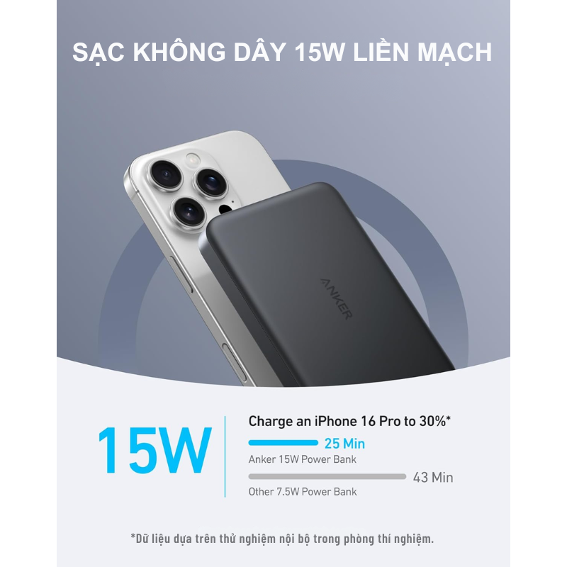 Pin sạc dự phòng Anker MagGo A1664 10000mah - <div class="css-146c3p1 r-bcqeeo r-1ttztb7 r-qvutc0 r-37j5jr r-a023e6 r-16dba41 r-1adg3ll r-1b5gpbm r-a8ghvy" dir="ltr"><span class="css-1jxf684 r-bcqeeo r-1ttztb7 r-qvutc0 r-poiln3">Pin sạc dự phòng Anker MagGo A1664 10000mAh là lựa chọn hoàn hảo cho người dùng hiện đại với thiết kế siêu mỏng, chỉ khoảng 15mm. Sản phẩm hỗ trợ sạc không dây Qi2 15W, sạc nhanh iPhone 15 Pro từ 0-50% trong 51 phút, cùng cổng USB-C 30W tiện lợi. Dung lượng lớn 10.000mAh đáp ứng nhu cầu sạc hàng ngày và khi di chuyển. Công nghệ ActiveShield™ đảm bảo an toàn tuyệt đối.</span></div>