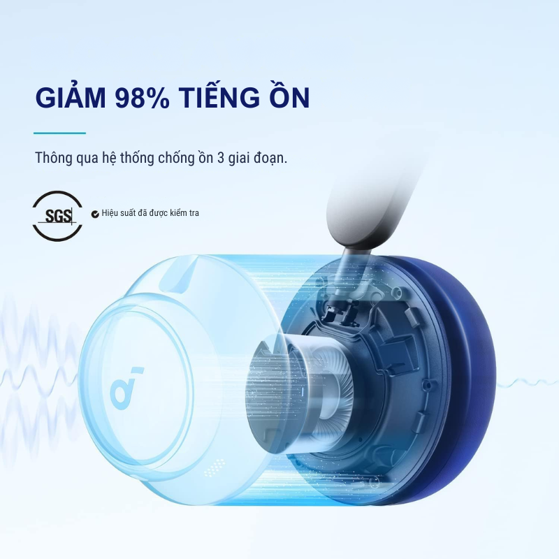 Anker A3040 - Tai nghe bluetooth Soundcore Anker Space Q45 chụp tai khử tiếng ồn chủ động thích ứng, pin 50h, bluetooth 5.3 - <div class="css-146c3p1 r-bcqeeo r-1ttztb7 r-qvutc0 r-37j5jr r-a023e6 r-16dba41 r-1adg3ll r-1b5gpbm r-a8ghvy" dir="ltr"><span class="css-1jxf684 r-bcqeeo r-1ttztb7 r-qvutc0 r-poiln3">Tai nghe Bluetooth Anker A3040 Soundcore Space Q45 sở hữu công nghệ khử tiếng ồn chủ động thích ứng, giảm tới 98% tiếng ồn xung quanh. Thời lượng pin lên đến 50 giờ (ANC bật), kết nối Bluetooth 5.3 ổn định và hỗ trợ LDAC Hi-Res. Thiết kế chụp tai thoải mái, gập gọn, lý tưởng cho giải trí và du lịch.</span></div>