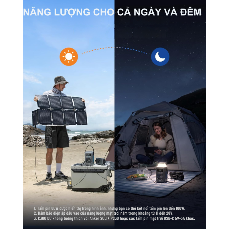 Trạm sạc di động Anker SOLIX C300 DC - 90,000mAh 288Wh | 300W, hỗ trợ PD 3.1, kết nối Bluetooth hoặc Wifi, Mẫu 2024 Trạm sạc di động Anker SOLIX C300 DC - 90,000mAh 288Wh | 300W, hỗ trợ PD 3.1, kết nối Bluetooth hoặc Wifi, Mẫu 2024 - <div class="css-146c3p1 r-bcqeeo r-1ttztb7 r-qvutc0 r-37j5jr r-a023e6 r-16dba41 r-1adg3ll r-1b5gpbm r-a8ghvy" dir="ltr"><span class="css-1jxf684 r-bcqeeo r-1ttztb7 r-qvutc0 r-poiln3">Trạm sạc di động Anker SOLIX C300 DC 2024 sở hữu dung lượng 90,000mAh (288Wh) và công suất 300W, hỗ trợ sạc nhanh PD 3.1 với cổng USB-C 140W hai chiều. Thiết kế nhỏ gọn, tích hợp kết nối Bluetooth/Wifi qua ứng dụng Anker, lý tưởng cho cắm trại, du lịch hay dự phòng khẩn cấp. Sạc nhanh 80% trong 1 giờ và tương thích năng lượng mặt trời 100W.</span></div>