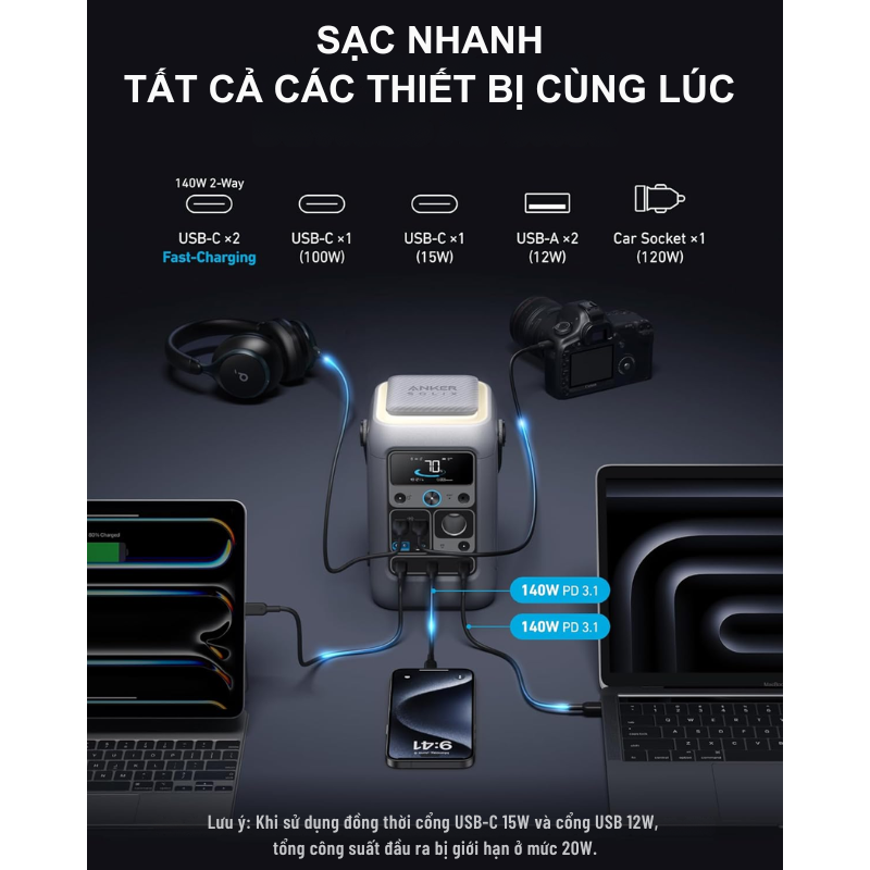 Trạm sạc di động Anker SOLIX C300 DC - 90,000mAh 288Wh | 300W, hỗ trợ PD 3.1, kết nối Bluetooth hoặc Wifi, Mẫu 2024 Trạm sạc di động Anker SOLIX C300 DC - 90,000mAh 288Wh | 300W, hỗ trợ PD 3.1, kết nối Bluetooth hoặc Wifi, Mẫu 2024 - <div class="css-146c3p1 r-bcqeeo r-1ttztb7 r-qvutc0 r-37j5jr r-a023e6 r-16dba41 r-1adg3ll r-1b5gpbm r-a8ghvy" dir="ltr"><span class="css-1jxf684 r-bcqeeo r-1ttztb7 r-qvutc0 r-poiln3">Trạm sạc di động Anker SOLIX C300 DC 2024 sở hữu dung lượng 90,000mAh (288Wh) và công suất 300W, hỗ trợ sạc nhanh PD 3.1 với cổng USB-C 140W hai chiều. Thiết kế nhỏ gọn, tích hợp kết nối Bluetooth/Wifi qua ứng dụng Anker, lý tưởng cho cắm trại, du lịch hay dự phòng khẩn cấp. Sạc nhanh 80% trong 1 giờ và tương thích năng lượng mặt trời 100W.</span></div>