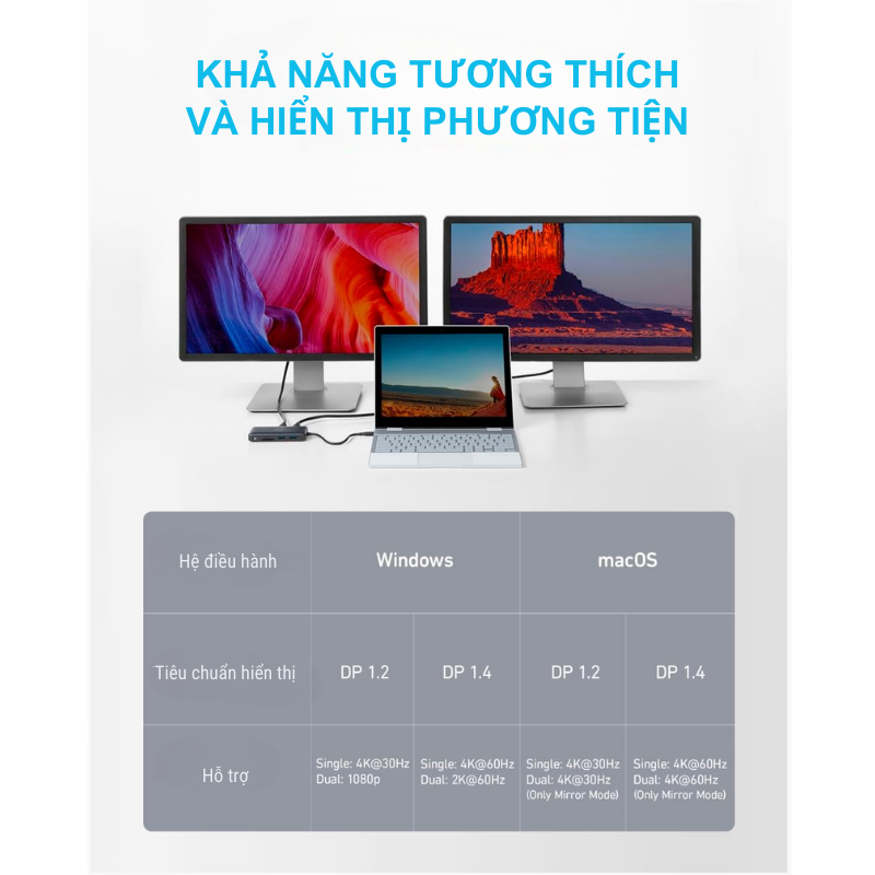 Anker A8380 - Bộ chia cổng mở rộng USB-C Anker 553 (8 in1) Ethernet, USB 3.0, SD Card, microSD, 2 cổng HDMI, PD 100W, 4K@60HZ - <div class="css-146c3p1 r-bcqeeo r-1ttztb7 r-qvutc0 r-37j5jr r-a023e6 r-16dba41 r-1adg3ll r-1b5gpbm r-a8ghvy" dir="ltr"><span class="css-1jxf684 r-bcqeeo r-1ttztb7 r-qvutc0 r-poiln3">Bộ chia cổng USB-C Anker 553 (A8380) mở rộng 8 trong 1 với 2 cổng HDMI 4K@60Hz, Ethernet 1Gbps, USB 3.0, SD/microSD và PD 100W. Nhỏ gọn, tốc độ truyền dữ liệu 5Gbps, hỗ trợ đa màn hình. Lý tưởng cho laptop như MacBook Pro, XPS, mang lại hiệu suất làm việc tối ưu.</span></div>