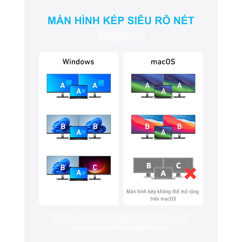 Anker A8380 - Bộ chia cổng mở rộng USB-C Anker 553 (8 in1) Ethernet, USB 3.0, SD Card, microSD, 2 cổng HDMI, PD 100W, 4K@60HZ - <div class="css-146c3p1 r-bcqeeo r-1ttztb7 r-qvutc0 r-37j5jr r-a023e6 r-16dba41 r-1adg3ll r-1b5gpbm r-a8ghvy" dir="ltr"><span class="css-1jxf684 r-bcqeeo r-1ttztb7 r-qvutc0 r-poiln3">Bộ chia cổng USB-C Anker 553 (A8380) mở rộng 8 trong 1 với 2 cổng HDMI 4K@60Hz, Ethernet 1Gbps, USB 3.0, SD/microSD và PD 100W. Nhỏ gọn, tốc độ truyền dữ liệu 5Gbps, hỗ trợ đa màn hình. Lý tưởng cho laptop như MacBook Pro, XPS, mang lại hiệu suất làm việc tối ưu.</span></div>