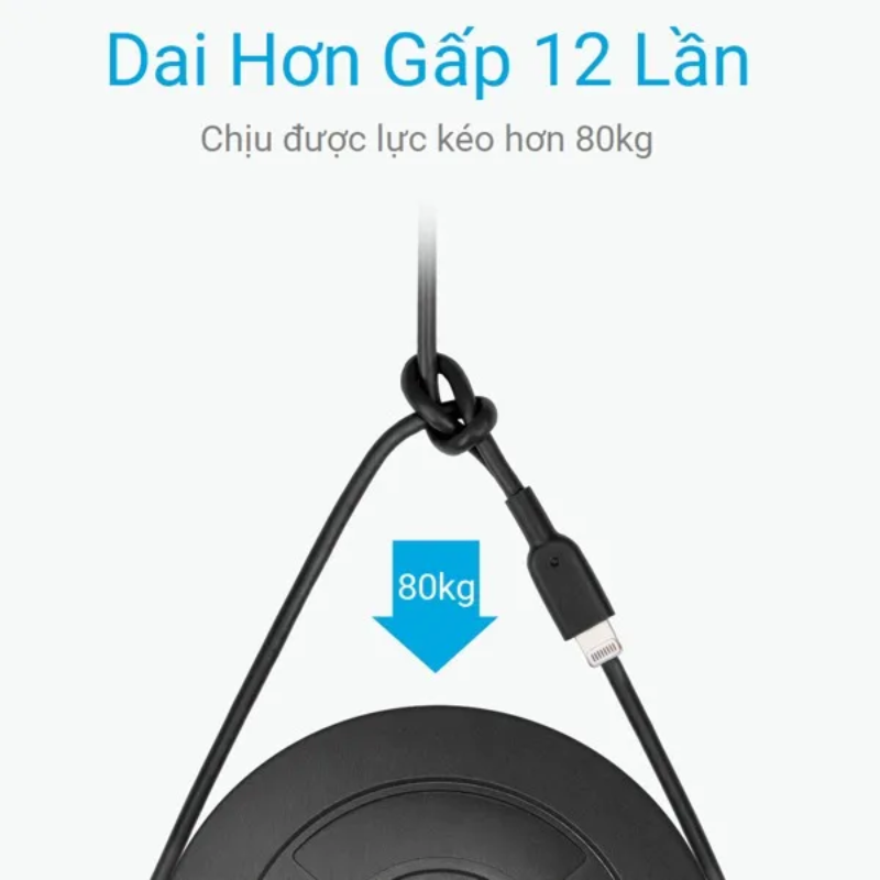 Cáp sạc Anker USB A to Lightning PowerLine II A8432 dài 0.9m - <div class="css-146c3p1 r-bcqeeo r-1ttztb7 r-qvutc0 r-37j5jr r-a023e6 r-16dba41 r-1adg3ll r-1b5gpbm r-a8ghvy" dir="ltr"><span class="css-1jxf684 r-bcqeeo r-1ttztb7 r-qvutc0 r-poiln3">Cáp sạc Anker USB A to Lightning PowerLine II A8432 (0.9m) là lựa chọn hoàn hảo cho người dùng Apple với độ bền vượt trội, chịu được hơn 12.000 lần uốn cong. Được chứng nhận MFi, cáp đảm bảo sạc nhanh và an toàn cho iPhone, iPad. Thiết kế chắc chắn, hỗ trợ lực kéo trên 80kg, cùng bảo hành trọn đời từ Anker.</span></div>
