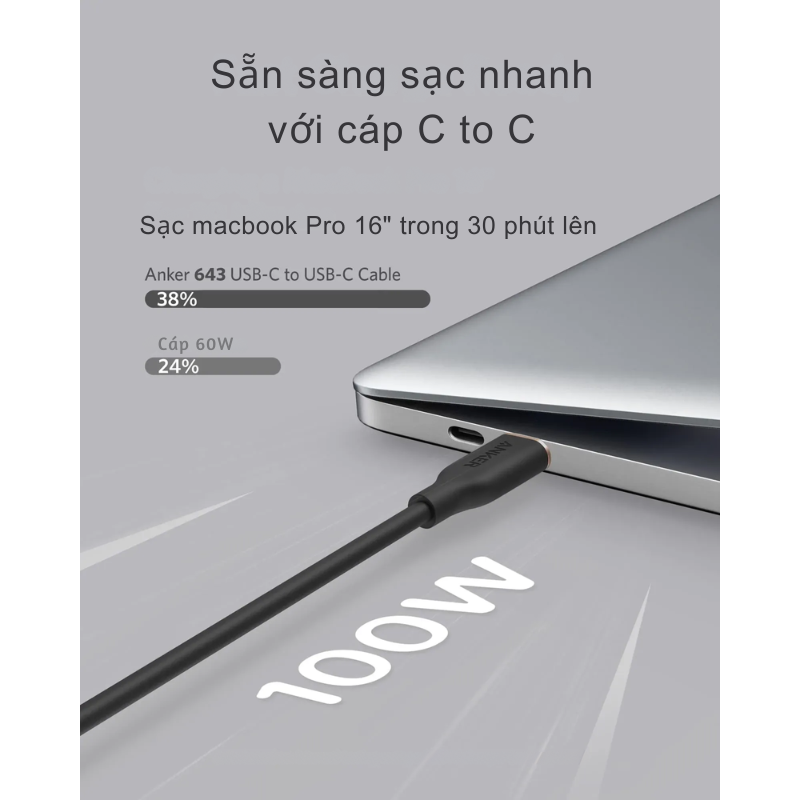 Anker A8553 - Cáp sạc nhanh Anker PowerLine III Flow, C to C, 1.8m, 100W 5A Siêu bền, chống bám bẩn - <div class="css-146c3p1 r-bcqeeo r-1ttztb7 r-qvutc0 r-37j5jr r-a023e6 r-16dba41 r-1adg3ll r-1b5gpbm r-a8ghvy" dir="ltr"><span class="css-1jxf684 r-bcqeeo r-1ttztb7 r-qvutc0 r-poiln3">Cáp sạc nhanh Anker A8553 PowerLine III Flow, USB-C to USB-C, dài 1.8m, hỗ trợ công suất tối đa 100W 5A, mang đến tốc độ sạc vượt trội cho điện thoại, máy tính bảng và laptop. Với thiết kế siêu bền, chịu được 25.000 lần uốn cong, chống bám bẩn và không rối, đây là lựa chọn hoàn hảo cho nhu cầu sử dụng lâu dài. Vỏ silicone mềm mại, thân thiện với da, đem lại cảm giác cầm nắm thoải mái.</span></div>