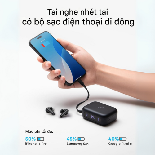 Tai nghe Soundcore A3937 P41i Bluetooth kiêm sạc dự phòng 3000mAh tích hợp cáp sạc type C - Hình ảnh 4