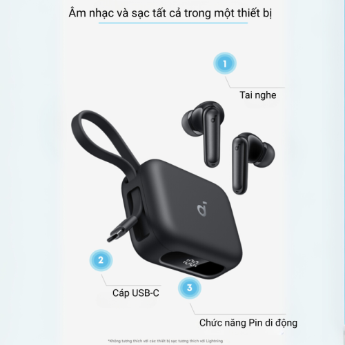 Tai nghe Soundcore A3937 P41i Bluetooth kiêm sạc dự phòng 3000mAh tích hợp cáp sạc type C - Hình ảnh 5