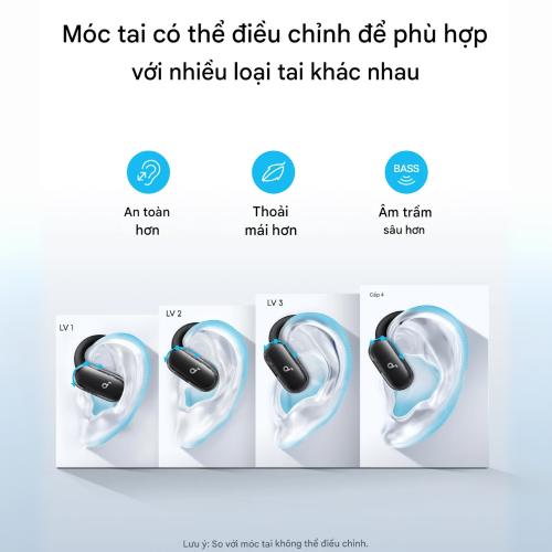 Tai nghe thể thao Anker Soundcore V40i - A3878, thiết kế trong suốt, chống nước IP55, trải nghiệm dễ chịu ấn tượng - Hình ảnh 4