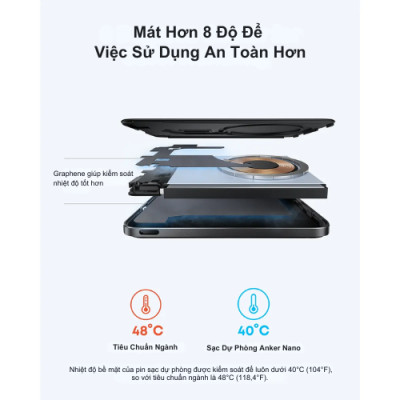 Sạc Dự Phòng Anker Nano 5000mAh A1665 Nhỏ Gọn, Sạc Nhanh, Tiện Lợi Mọi Lúc - Đừng để năng lượng điện thoại của bạn cạn kiệt! Sạc dự phòng Anker Nano 5000mAh A1665 là giải pháp nhỏ gọn, mạnh mẽ với dung lượng 5000mAh, sẵn sàng cung cấp năng lượng tức thì cho các thiết bị di động của bạn. Với thiết kế siêu nhỏ nhắn, tích hợp sẵn cổng USB-C tiện lợi, Anker Nano 5000mAh A1665 dễ dàng nằm gọn trong túi áo, balo, giúp bạn luôn kết nối mọi lúc mọi nơi. Công nghệ sạc nhanh PowerIQ 3.0 với công suất lên đến 30W đảm bảo tốc độ tối ưu, tương thích rộng rãi. Đây là người bạn đồng hành lý tưởng cho cuộc sống hiện đại, năng động.