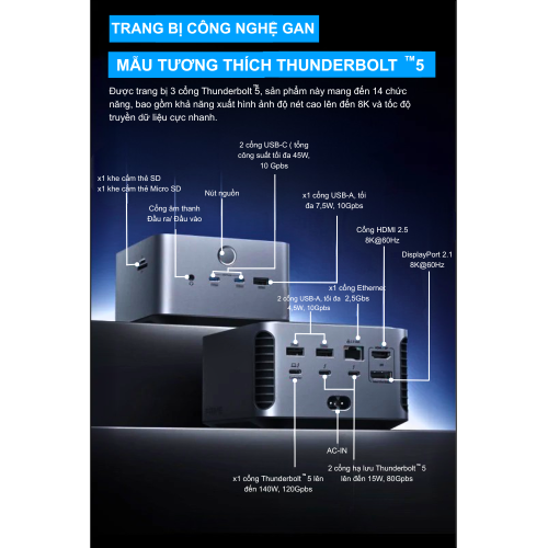 Đế sạc Anker Prime Thunderbolt-5 - Trạm Kết Nối Toàn Diện, Nguồn Năng Lượng Đỉnh Cao - Hình ảnh 2