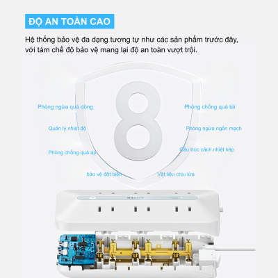 Ổ cắm điện USB Anker 20W 10in1 - A91F2: Trạm Sạc Đa Năng, Bảo Vệ Toàn Diện Cho Mọi Thiết Bị - Đơn giản hóa không gian làm việc và sạc của bạn với <strong>Ổ cắm điện USB Anker 20W 10in1 - A91F2</strong>. Thiết bị này tích hợp 10 cổng sạc và ổ cắm trong một thiết kế nhỏ gọn, bao gồm các cổng AC, USB-A và USB-C với công suất tổng 20W, đảm bảo mọi thiết bị của bạn luôn được cấp nguồn đầy đủ và nhanh chóng. Với công nghệ PowerIQ của Anker và hệ thống an toàn MultiProtect, <strong>USB Anker 10in1 A91F2</strong> không chỉ sạc hiệu quả mà còn bảo vệ thiết bị của bạn khỏi quá tải, quá nhiệt. Đây là giải pháp lý tưởng cho gia đình, văn phòng hoặc khi bạn cần một trung tâm năng lượng đa năng, an toàn, giúp mọi thứ gọn gàng và tiện lợi.