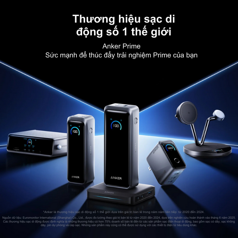 Pin Dự Phòng Anker Prime 20000mAh 220W Màn Hình LED – Anker Prime A110B Chính Hãng Pin Dự Phòng Anker Prime 20000mAh 220W Màn Hình LED – Anker Prime A110B Chính Hãng - Hình ảnh 2