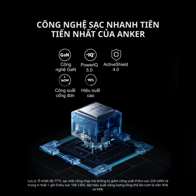 Củ Sạc Nhanh Anker Prime 160W 3 Cổng USB-C – Anker Prime A2687 GaN Chính Hãng Củ Sạc Nhanh Anker Prime 160W 3 Cổng USB-C – Anker Prime A2687 GaN Chính Hãng - Trải nghiệm tốc độ sạc vượt giới hạn với <strong>Anker Prime A2687</strong>, củ sạc tường thế hệ mới sở hữu tổng công suất lên đến 160W. Được thiết kế dành cho người dùng chuyên nghiệp, <strong>Anker Prime A2687</strong> trang bị 3 cổng USB-C, cho phép sạc nhanh đồng thời máy tính xách tay, máy tính bảng và điện thoại thông minh. Ứng dụng công nghệ GaNPrime™ độc quyền và hệ thống an toàn ActiveShield™ 2.0, sản phẩm không chỉ nhỏ gọn hơn 50% so với bộ sạc truyền thống mà còn đảm bảo an toàn tuyệt đối. Với khả năng sạc MacBook Pro 16 inch lên 50% chỉ trong 28 phút, <strong>Anker Prime A2687</strong> chính là giải pháp năng lượng tối thượng cho mọi hành trình của bạn.