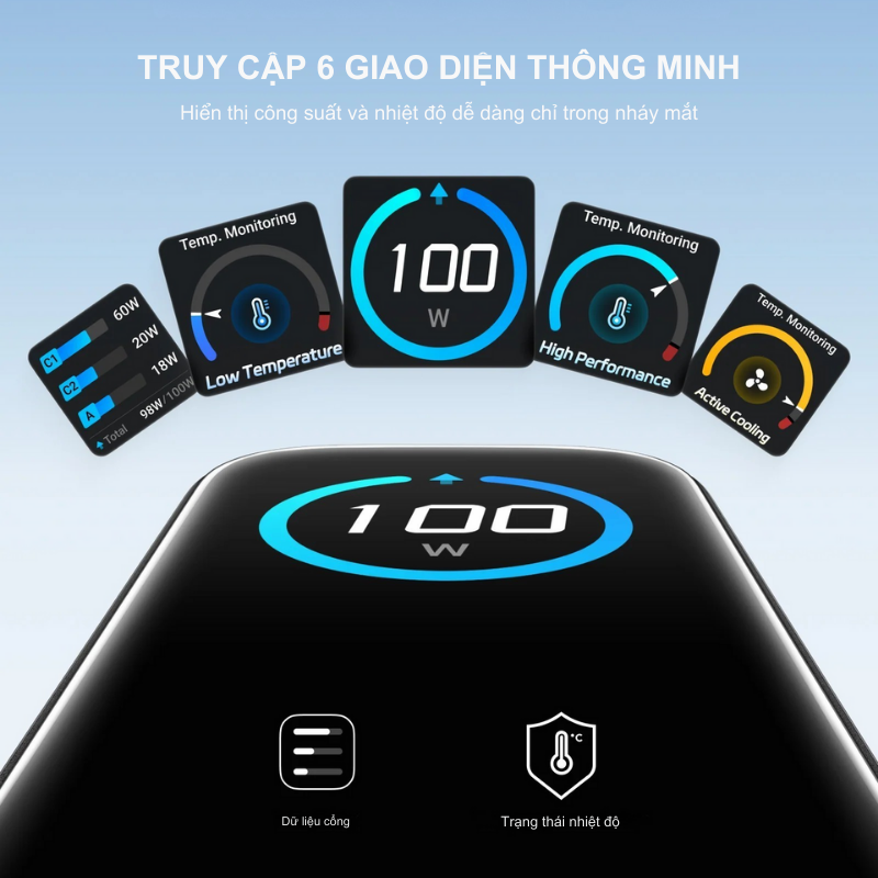 Củ Sạc Nhanh Anker 100W 3 Cổng (2C1A) GaNPrime – Anker B121B Chính Hãng Củ Sạc Nhanh Anker 100W 3 Cổng (2C1A) GaNPrime – Anker B121B Chính Hãng - Hình ảnh 3