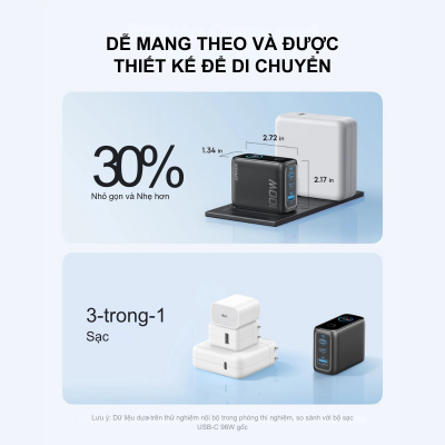 Củ Sạc Nhanh Anker 100W 3 Cổng (2C1A) GaNPrime – Anker B121B Chính Hãng Củ Sạc Nhanh Anker 100W 3 Cổng (2C1A) GaNPrime – Anker B121B Chính Hãng - Trải nghiệm công nghệ sạc nhanh của tương lai với <strong>Anker B121B</strong>, giải pháp năng lượng tất cả trong một dành cho người dùng hiện đại. Với tổng công suất đầu ra lên đến 100W, <strong>Anker B121B</strong> sở hữu sức mạnh vượt trội để sạc nhanh cho MacBook Pro, các dòng Laptop Windows, iPhone và Samsung Galaxy cùng lúc. Thiết kế 3 cổng thông minh gồm 2 cổng USB-C và 1 cổng USB-A giúp bạn loại bỏ sự bừa bộn của nhiều củ sạc khác nhau. Ứng dụng công nghệ GaN tiên tiến và hệ thống an toàn ActiveShield 2.0, <strong>Anker B121B</strong> không chỉ nhỏ gọn hơn đáng kể so với các bộ sạc truyền thống mà còn đảm bảo nhiệt độ luôn mát mẻ và an toàn tuyệt đối cho thiết bị của bạn.